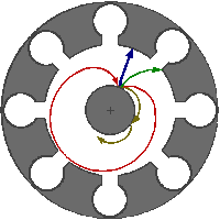 electron path