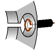 Magnetron coupling methods, view (A)